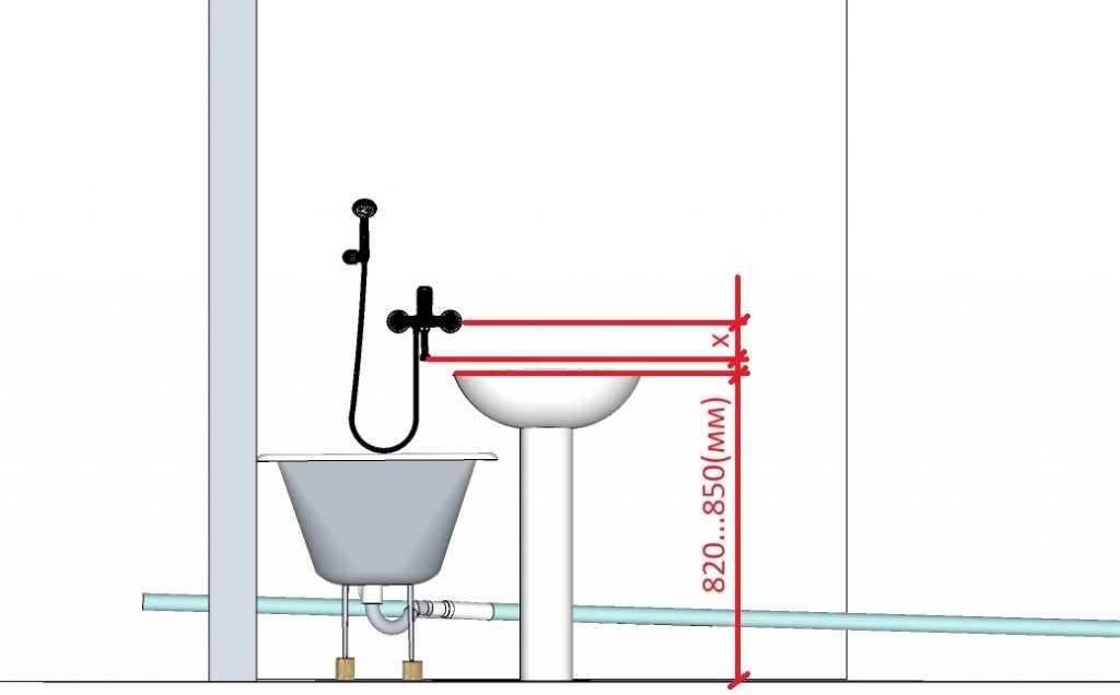 З цієї причини краще самому з'ясувати, на якій висоті монтувати змішувач для душової кабіни або ванни