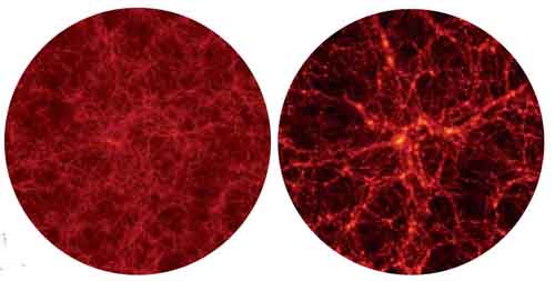 Якби у Всесвіті було ще більше темної енергії, вона б залишилася майже безформною (ліворуч), без тих великих структур, які ми бачимо (праворуч)