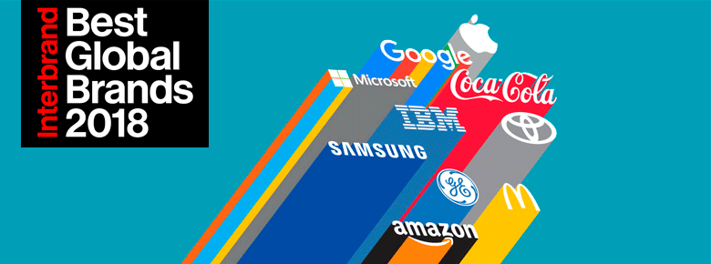 Консалтингова компанія Interbrand, один зі світових лідерів у галузі брендингу, щорічно з 1988 року представляє свій звіт про кращих глобальних брендах -   Interbrand Best Global Brands ranking 2018